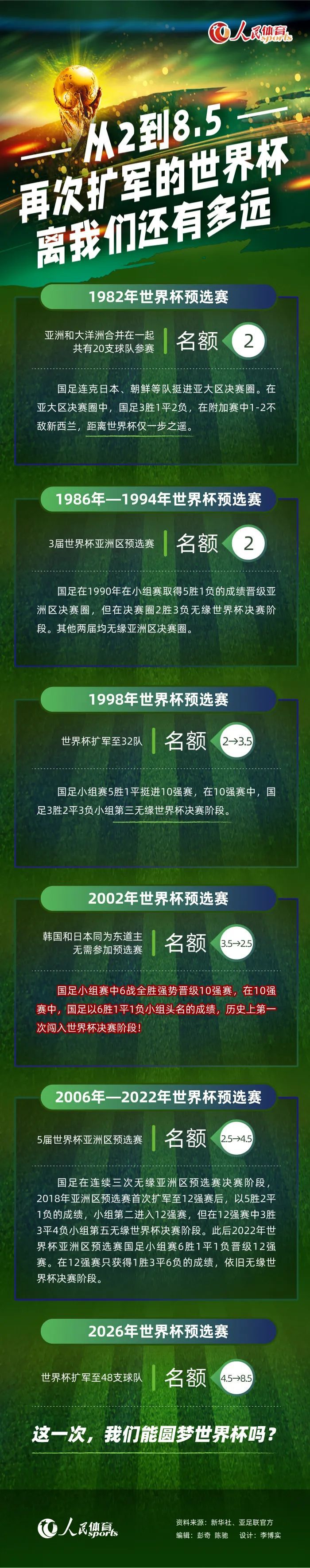 　　　　别的值得一提的是，倪年夜红的十年监狱本是一个可以免的案件，可是恰恰这个工作是产生在旧事里，所谓旧事其实不如意啊。